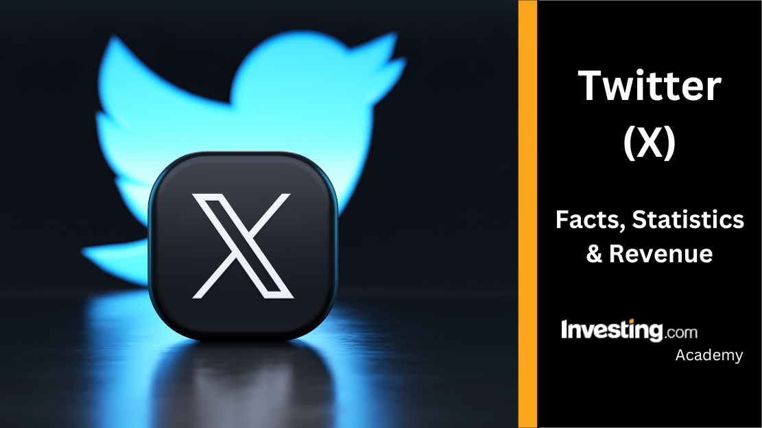 Bybit Traffic Generation